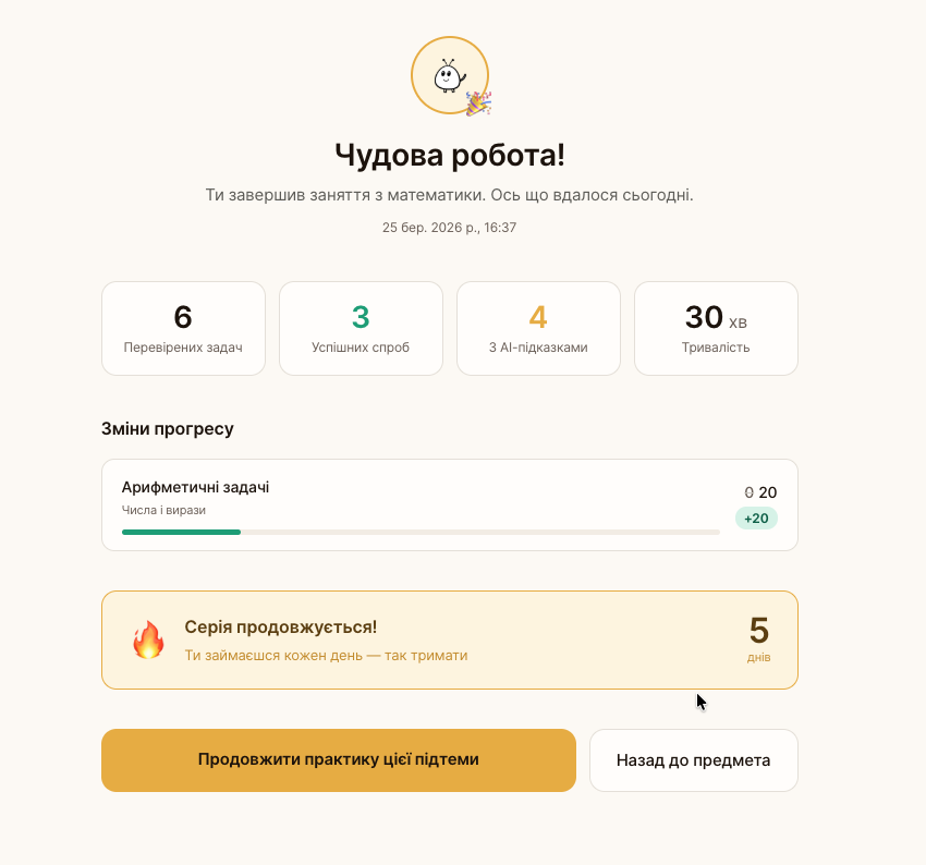 Сторінка предмету з прогресом по темах математики